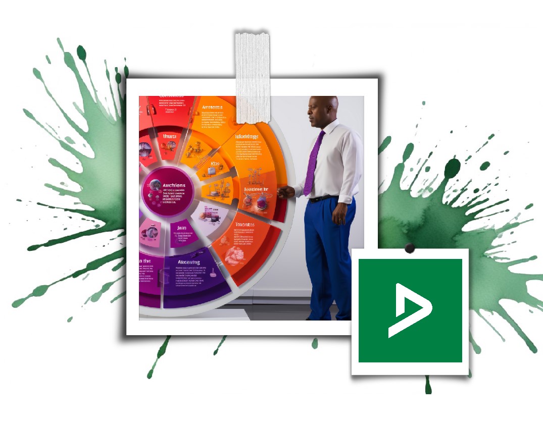 Risk Management Framework Strategy and Policy